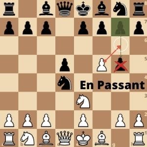 en-passant-in-chess