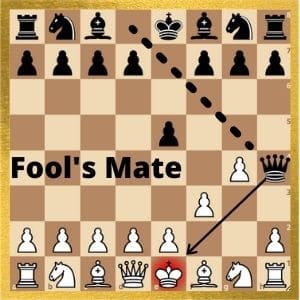 Fools-Mate