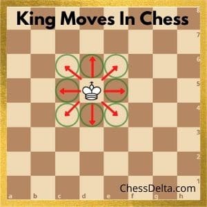 How Does a King Move in Chess? - EnthuZiastic