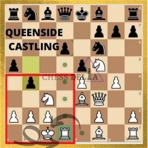 queenside castle in chess