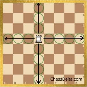 chess piece moves