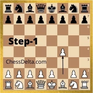 How to win Chess in 3 moves! 