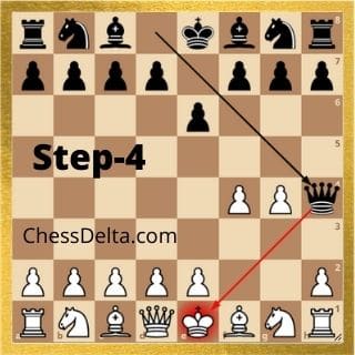 How Can You Checkmate in Two Moves with a Queen and King in Chess